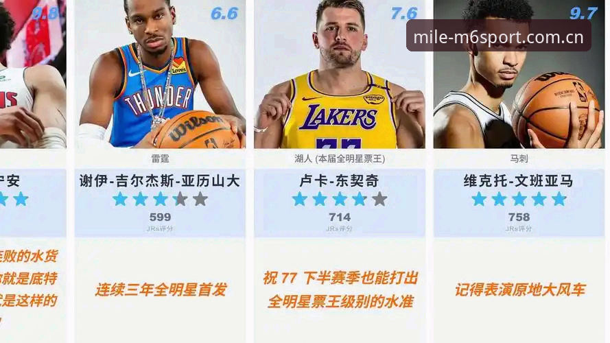 2026年NBA选秀悬念全解析：状元归属、后卫乱局与米乐官方平台观赛指南